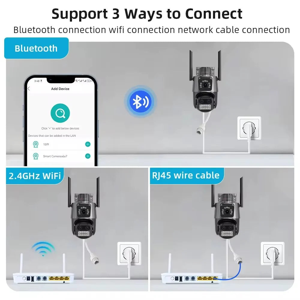 Avancerad WiFi-övervakningskamera 360° med dubbel lins, 5× zoom och smart larm